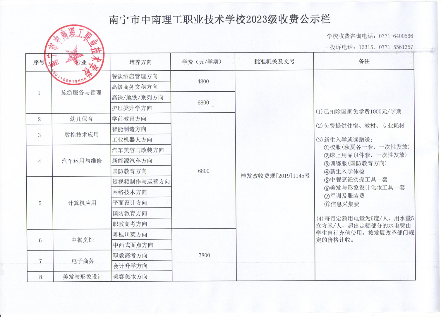 2023级收费公示栏-南宁市中南理工职业技术学校